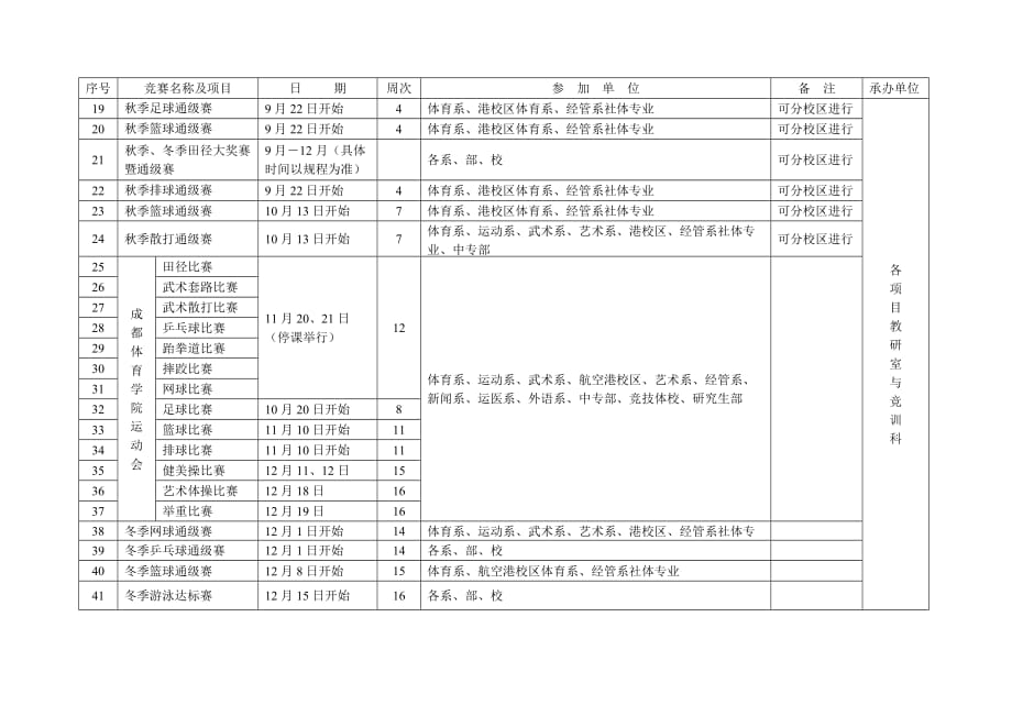 成体院教字20083号.doc_第4页