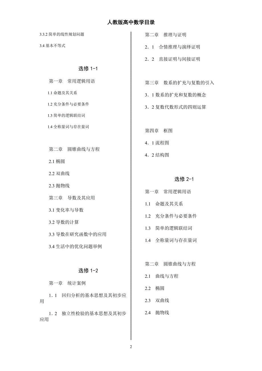 人教版高中数学目录 ._第2页