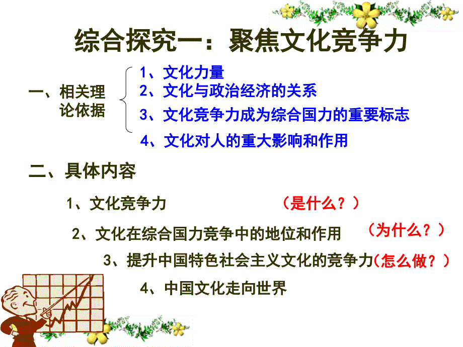 聚焦文化竞争力教学课件（新人教必修3）_第2页