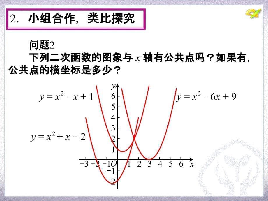 九年级数学上册 二次函数与一元二次方程_第5页