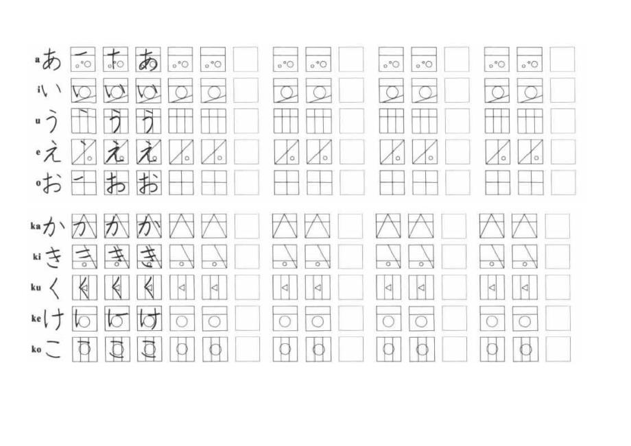 初级日语标准五十音图手写体临摹字帖(无基础适用) ._第2页