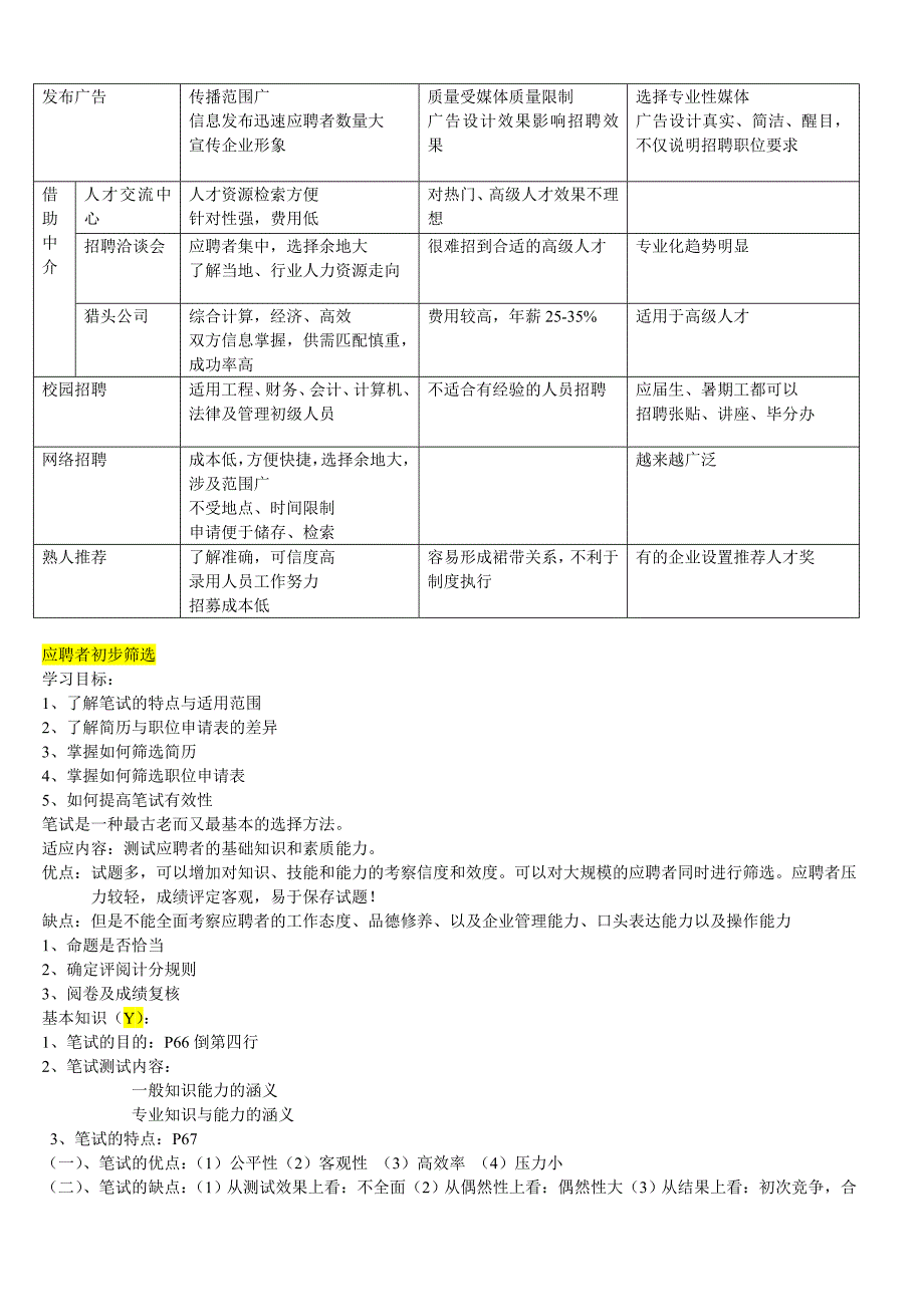 招聘渠道的选择与人员招聘的方法-_第4页