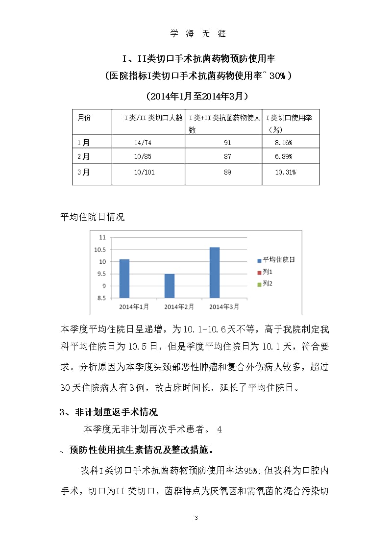 科室质量与安全指标统计分析（9月11日）.pptx_第3页