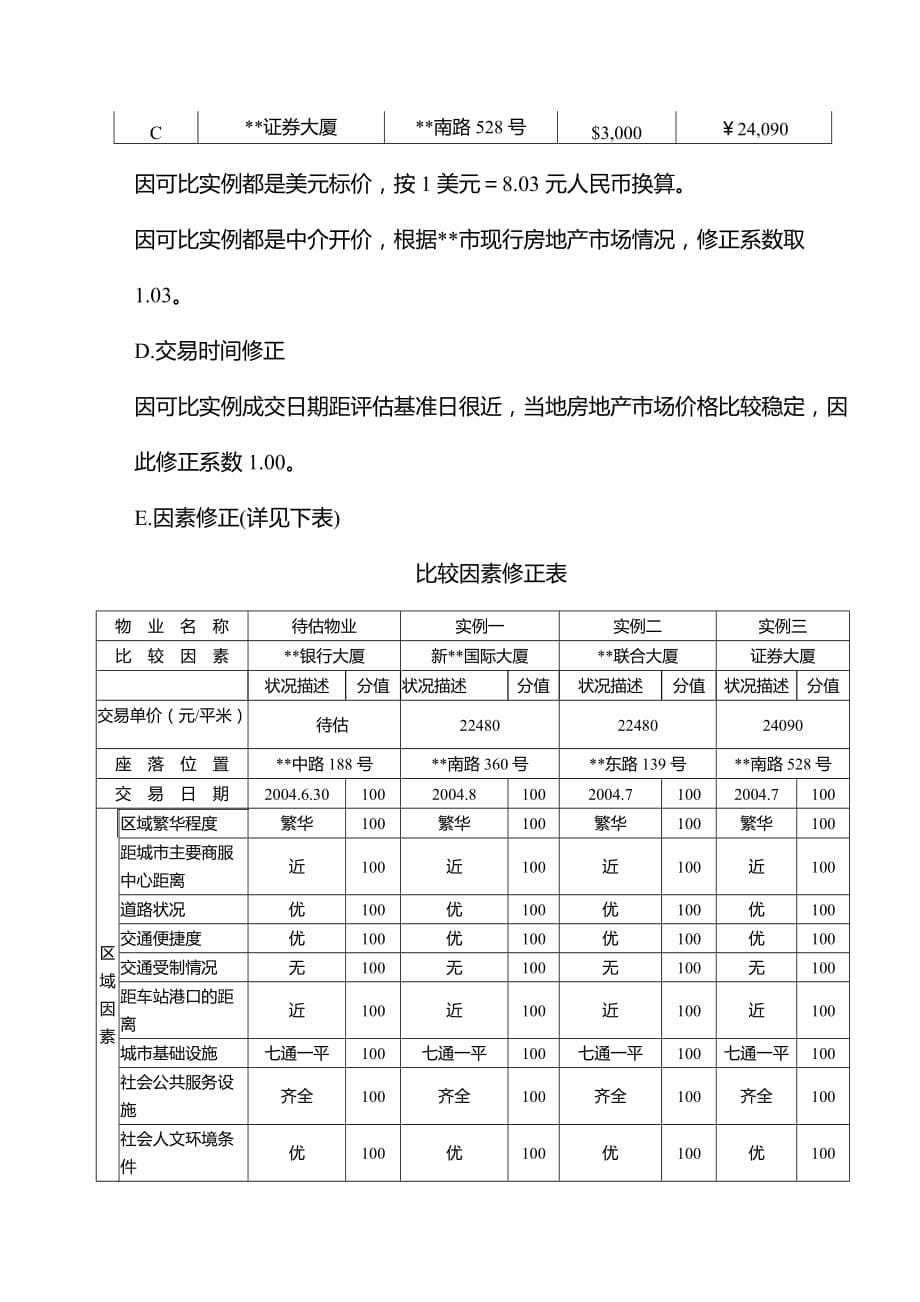 房地产评估案例市场法-_第5页