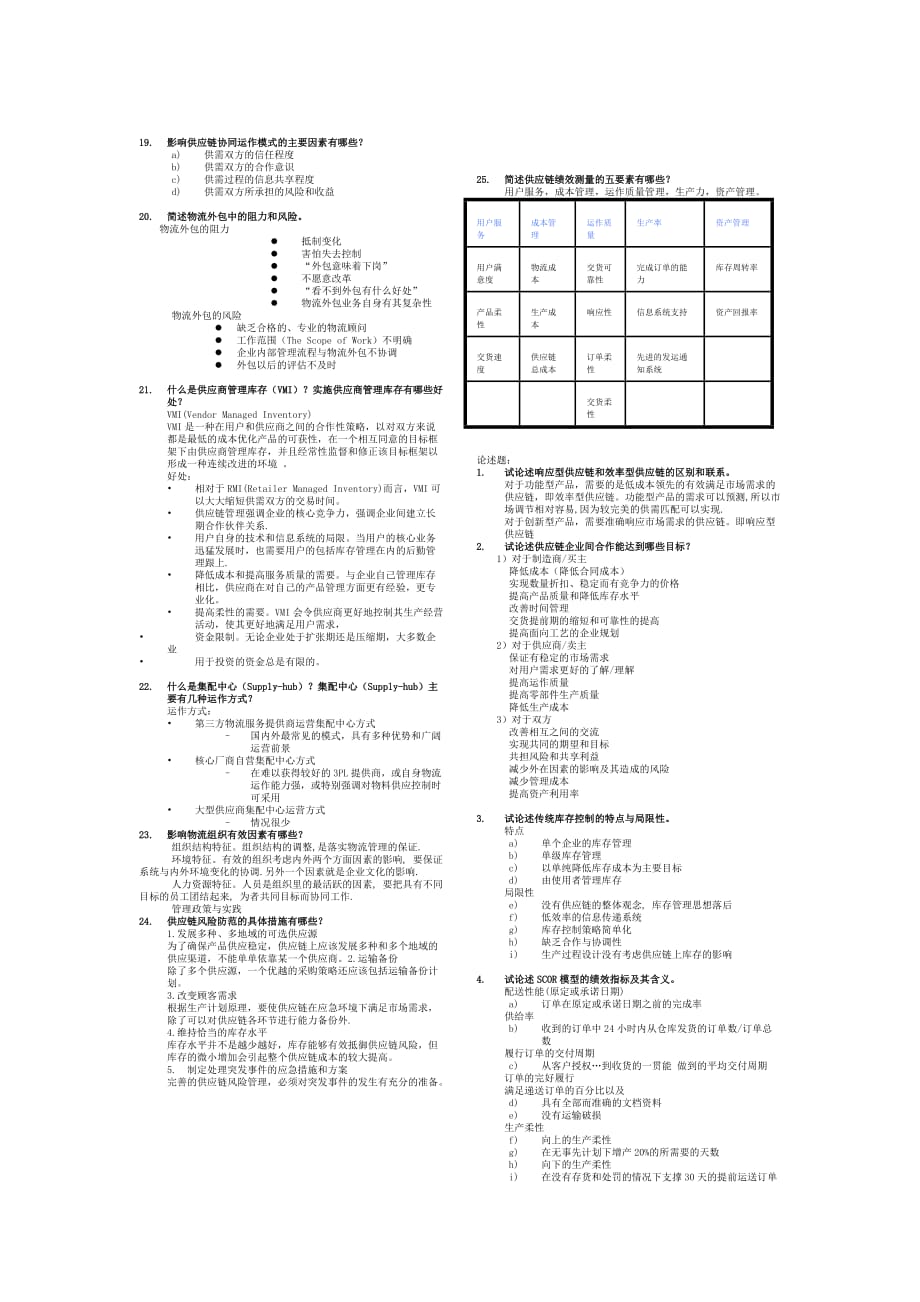 供应链管理考试复习题及答案(给力版)-_第2页