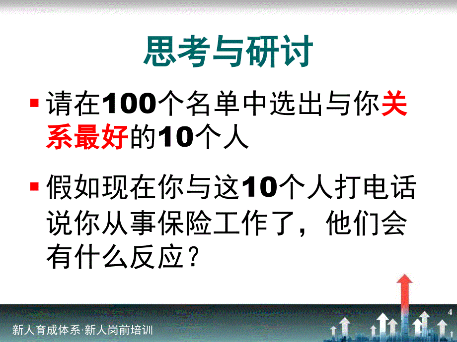 缘故客户的约访与面谈标课件_第4页