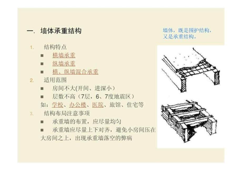 建筑结构类型课件_第2页