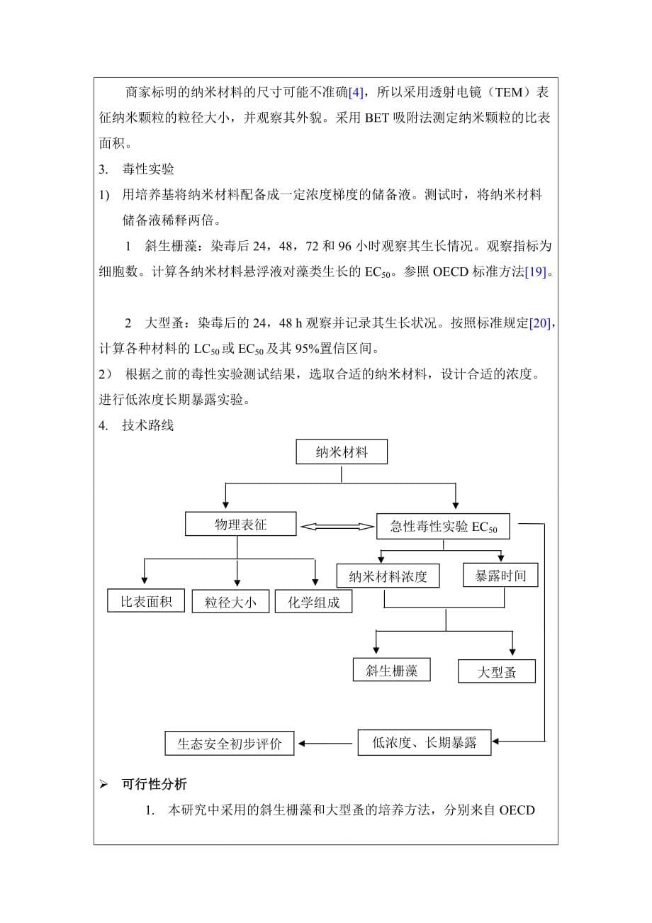 纳米材料的毒性研究.doc_第5页