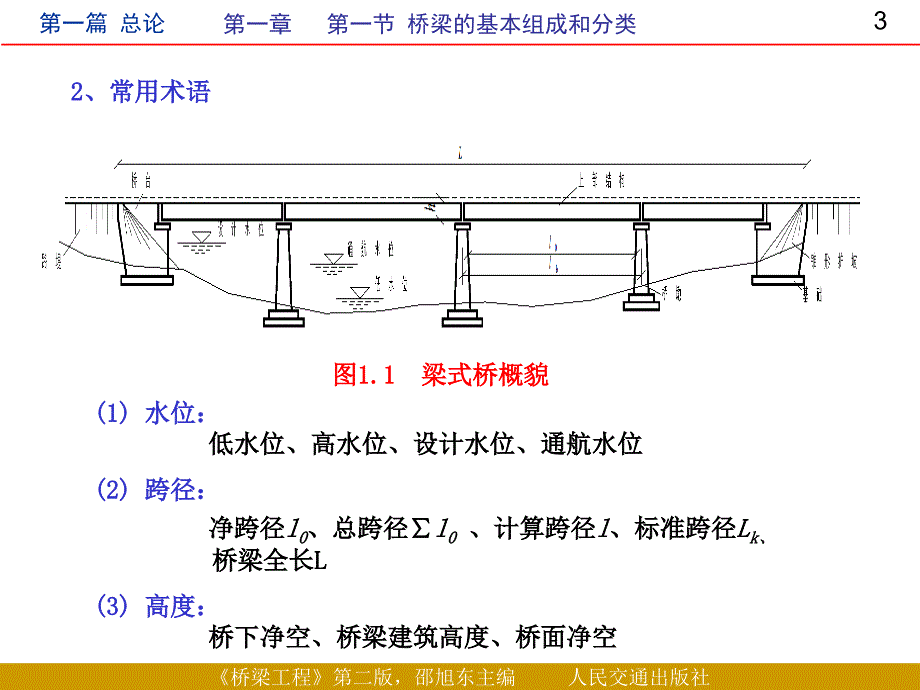 桥梁工程第一章上课件_第3页