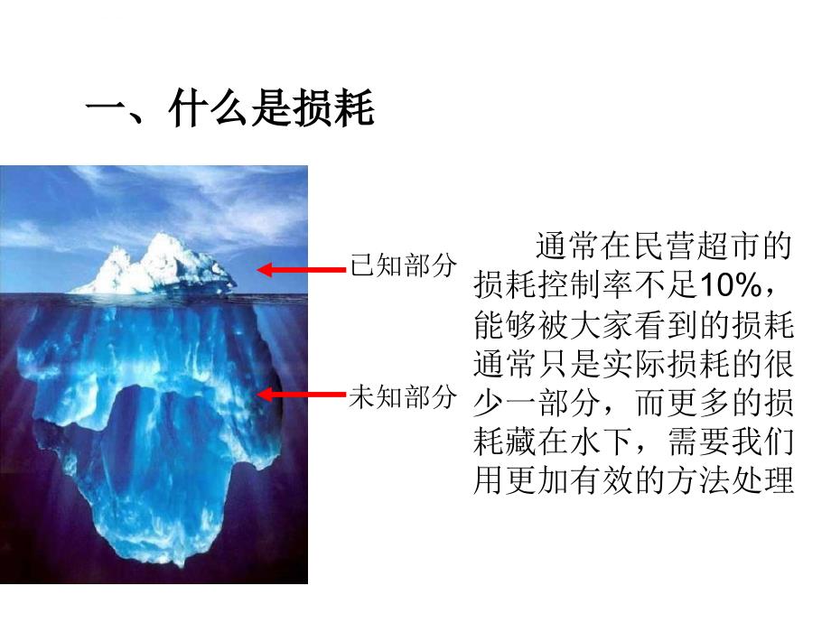 生鲜损耗管理课件_第2页