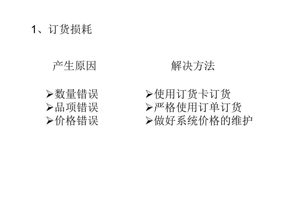 生鲜损耗管理课件_第5页