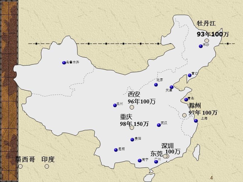 MBA运营管理-3选址-_第4页