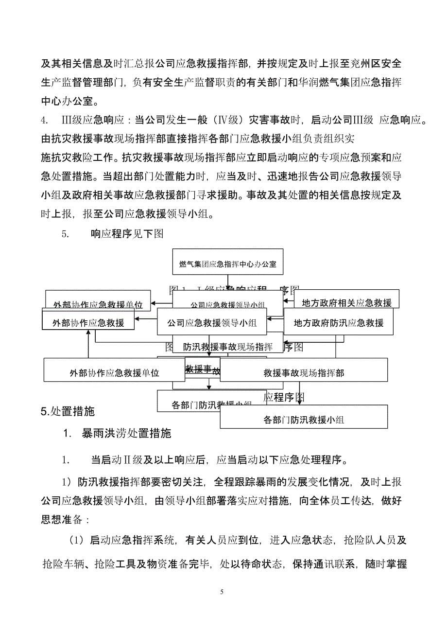 燃气公司防汛应急预案（9月11日）.pptx_第5页