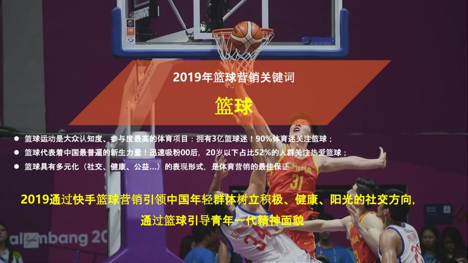 2019快手篮球主题营销活动方案_第4页