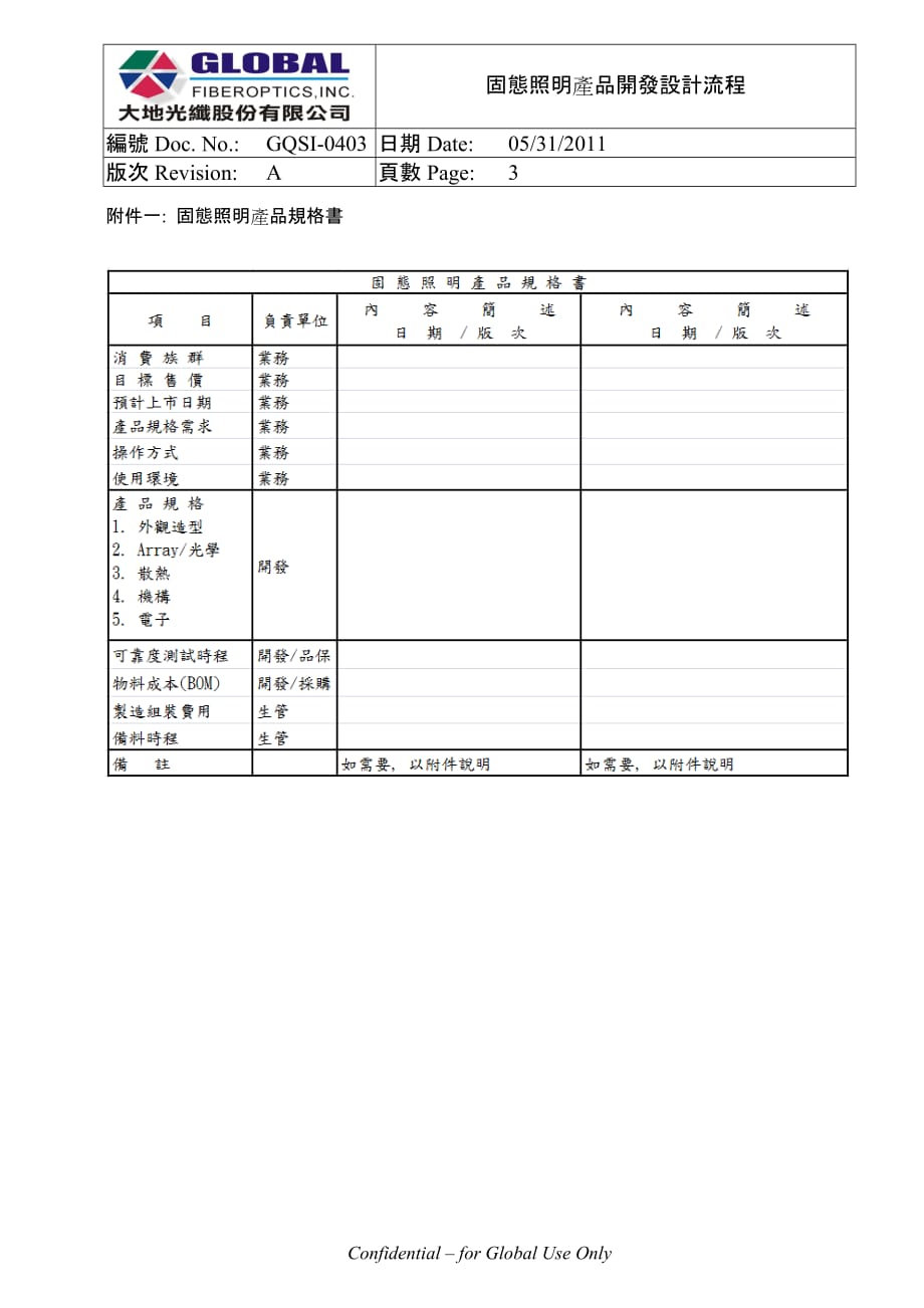 固态照明产品开发设计程序(GFI)-20110525.doc_第3页