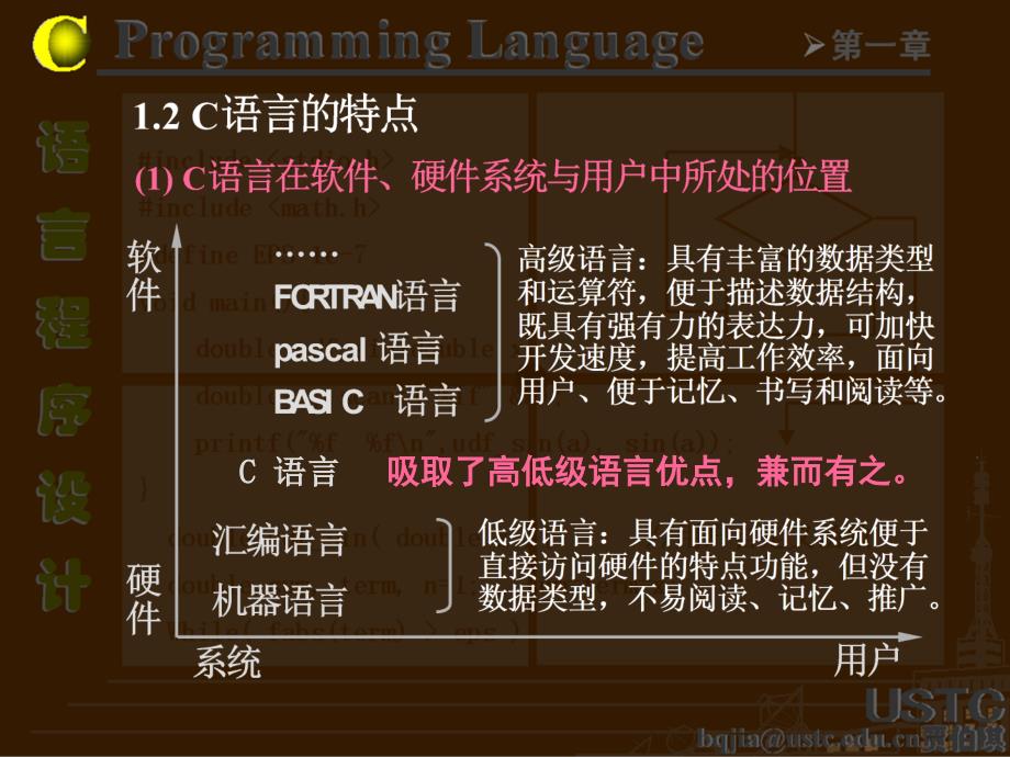 第一章C语言概述C语言程序设计教程课件_第4页