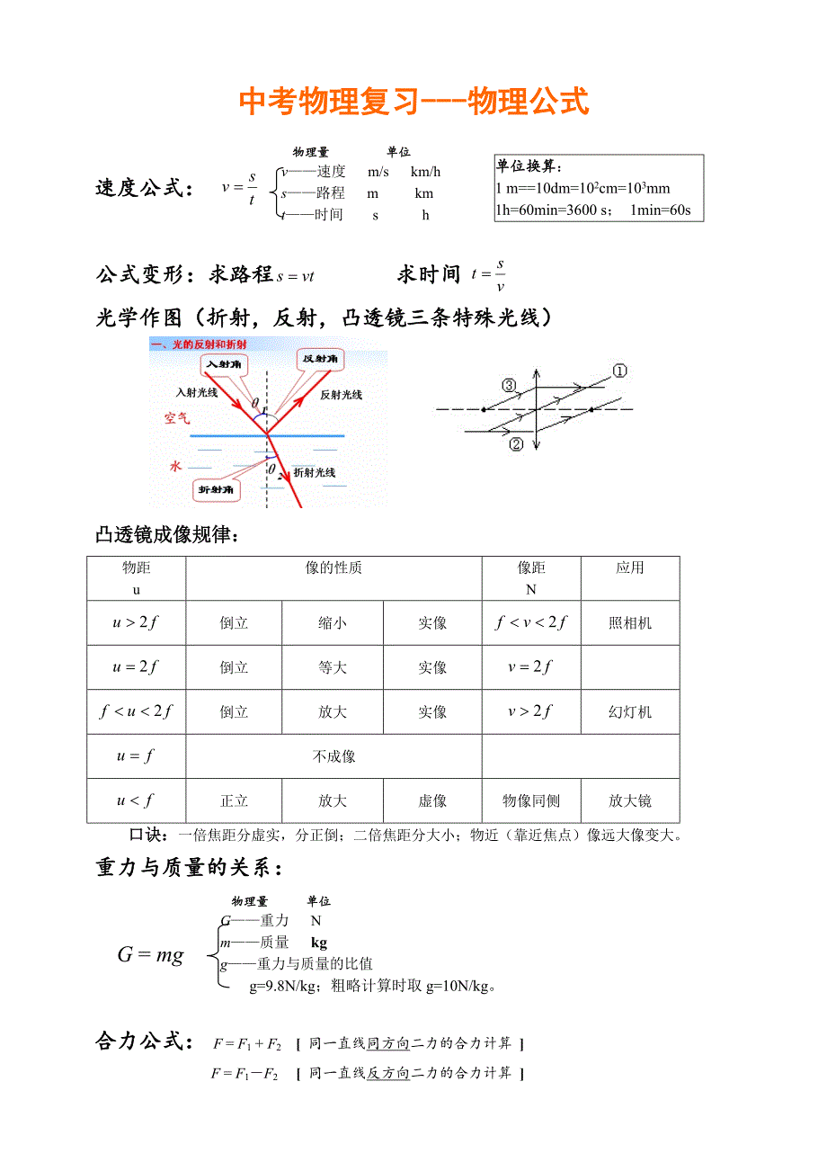 中考物理公式完整版-_第1页