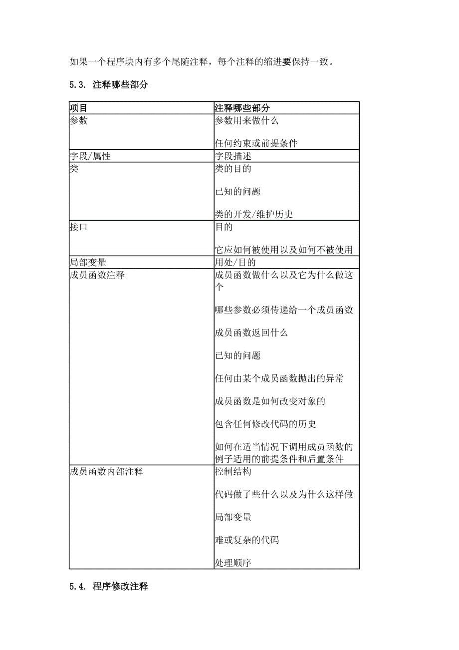 C#代码规范-_第5页