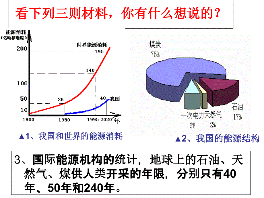 开发新能源资料课件_第2页