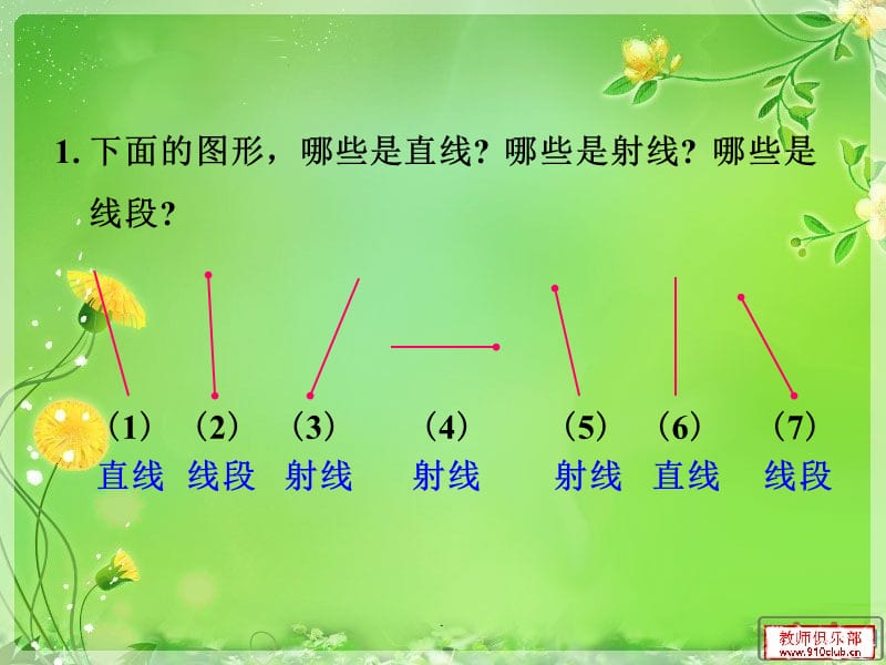 新人教版四年级数学上册(角的度量)ppt课件_第4页