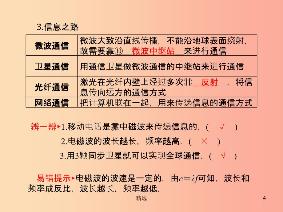 河北专版201X年中考物理第一部分系统复习成绩基石第18讲信息的传递能源与可持续发展课件_第4页