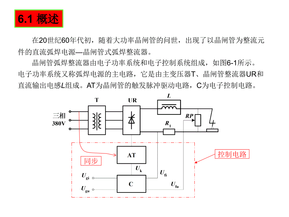 晶闸管式弧焊整流器课件_第2页