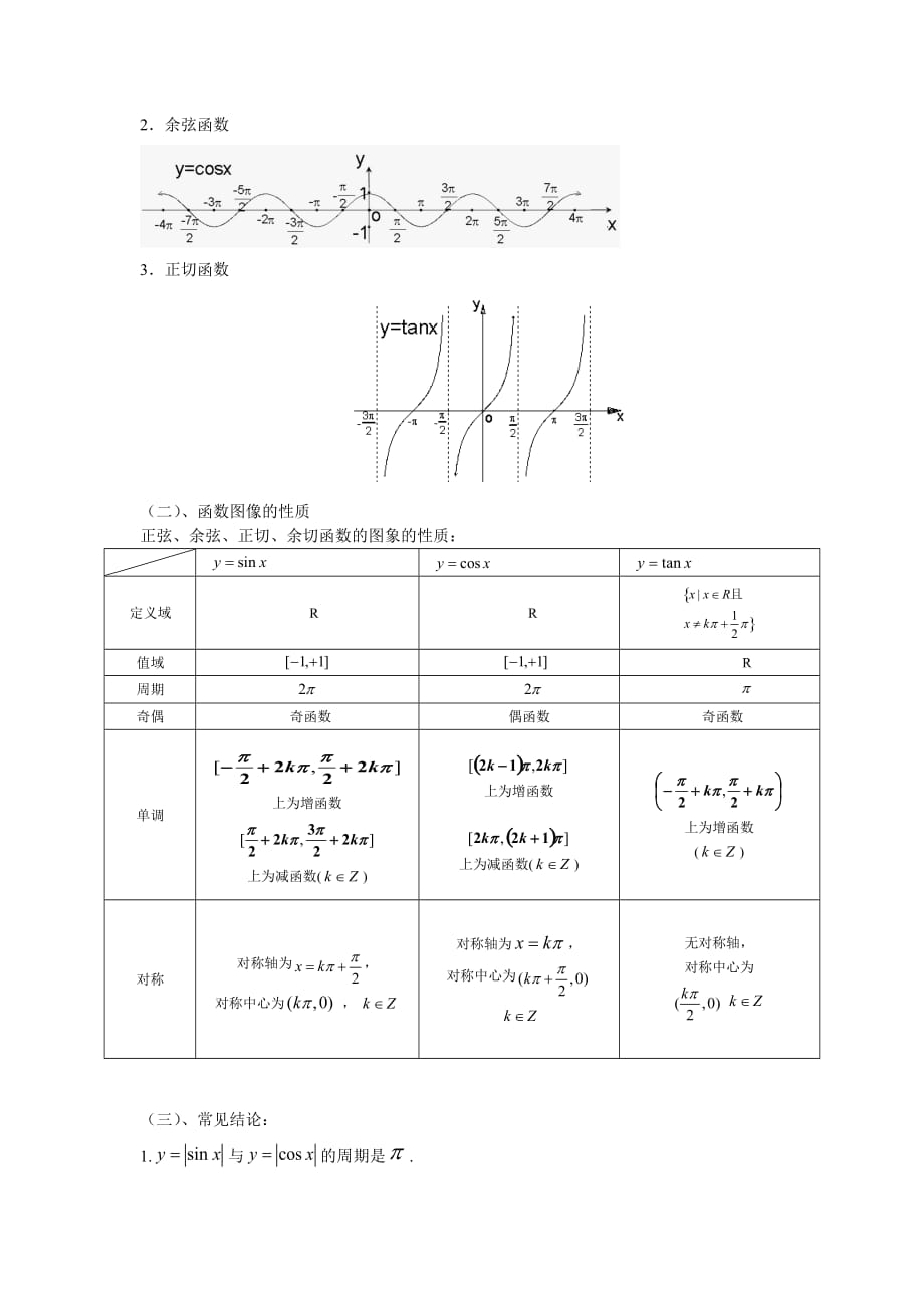 必修四三角函数知识点经典总结-_第4页