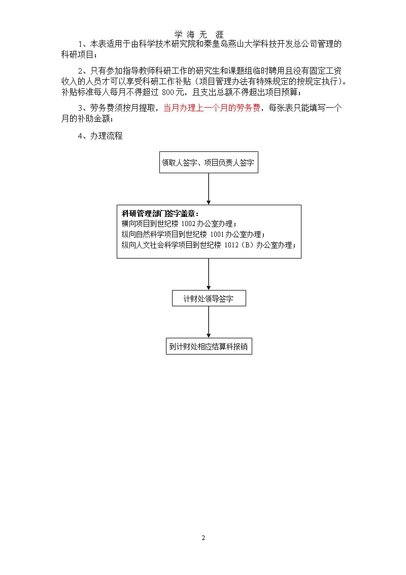 科研项目劳务费发放表（9月11日）.pptx_第2页