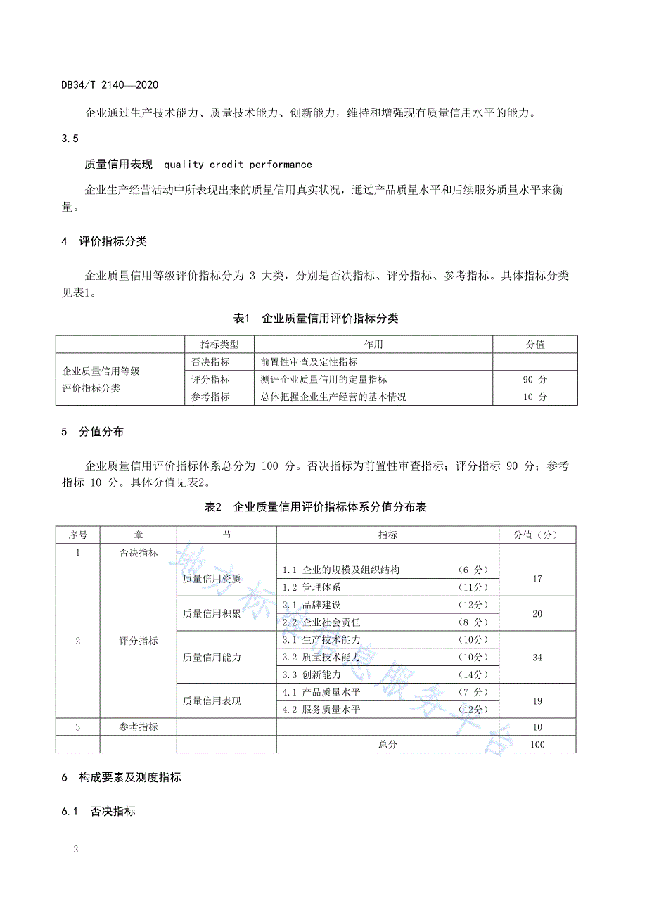 DB34T2140-2020 企业质量信用等级评价 指标体系_第4页