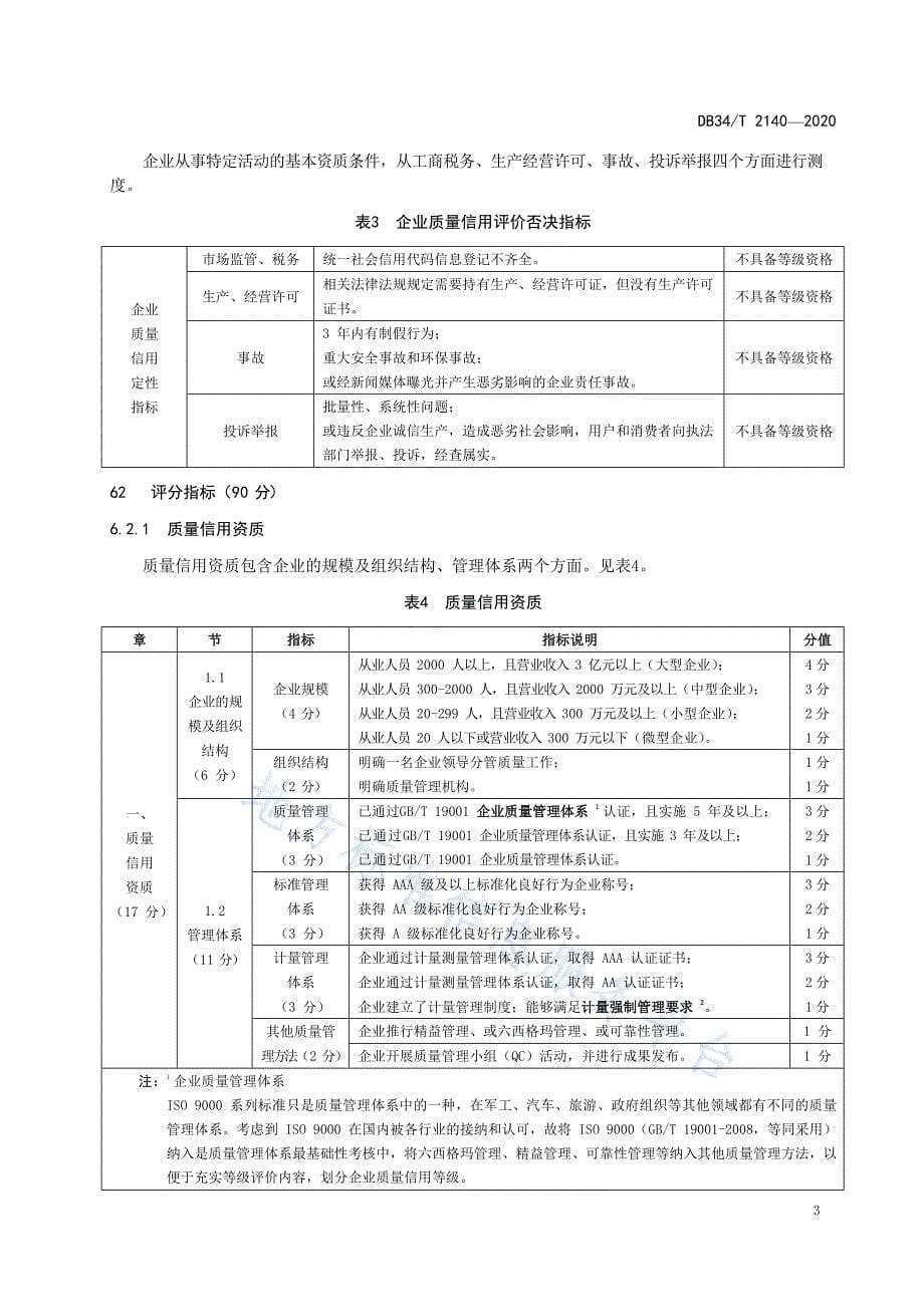 DB34T2140-2020 企业质量信用等级评价 指标体系_第5页