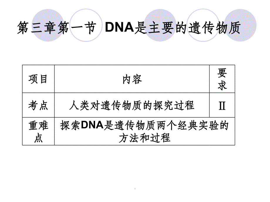 DNA是主要的遗传物质(一轮复习)ppt课件_第1页