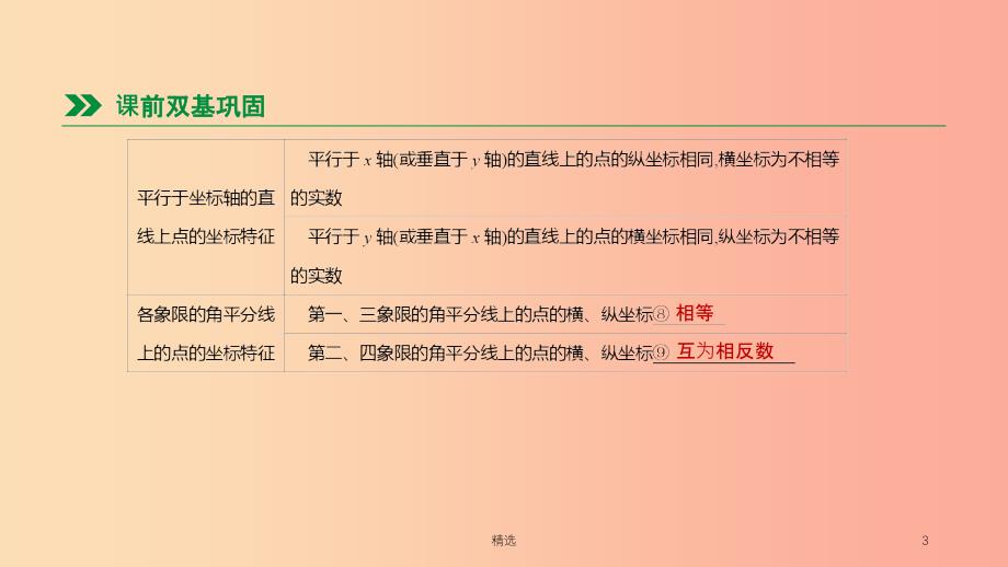 河北省201X年中考数学总复习第三单元函数第09课时平面直角坐标系与函数课件_第3页