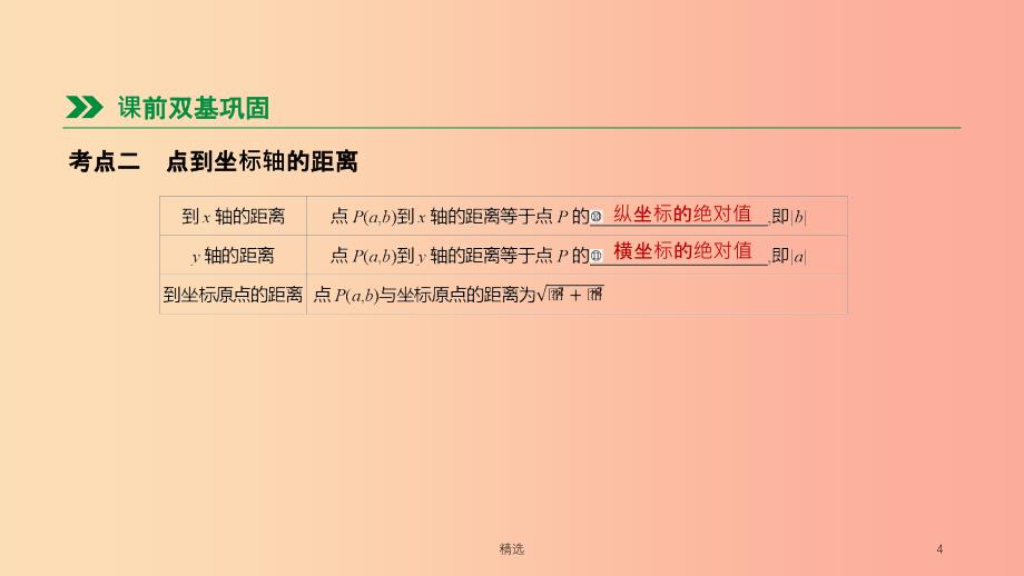 河北省201X年中考数学总复习第三单元函数第09课时平面直角坐标系与函数课件_第4页