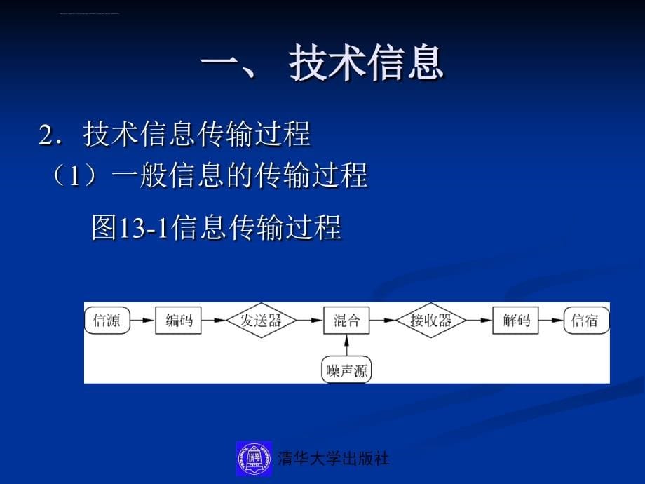 第十三章 技术创新的信息与知识管理课件_第5页