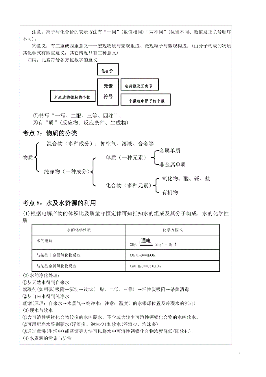 初三化学中考考点归纳与点拨-_第3页