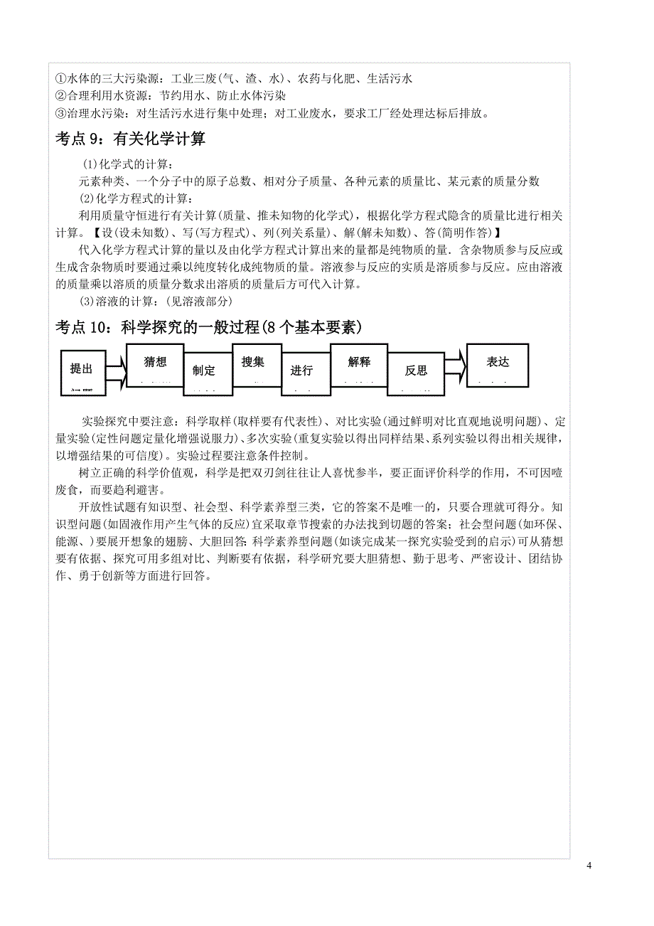 初三化学中考考点归纳与点拨-_第4页