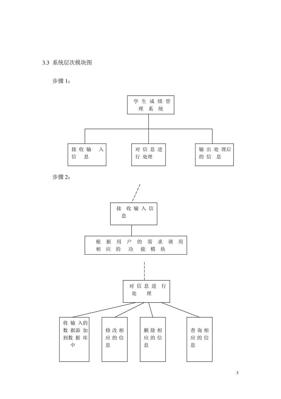 学生成绩管理系统的%20%20设计与实现.doc_第5页