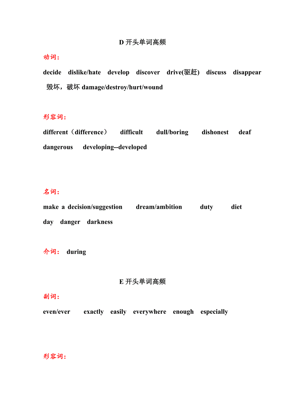 上海初三中考英语首字母高频词汇-_第3页