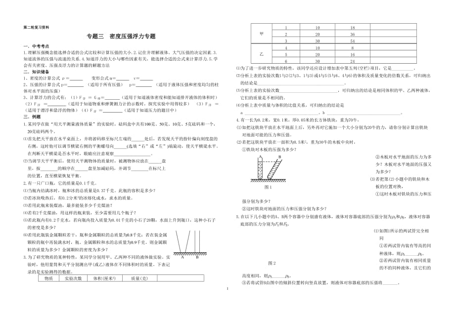 【中考物理第二轮复习资料】密度压强浮力专题-_第1页