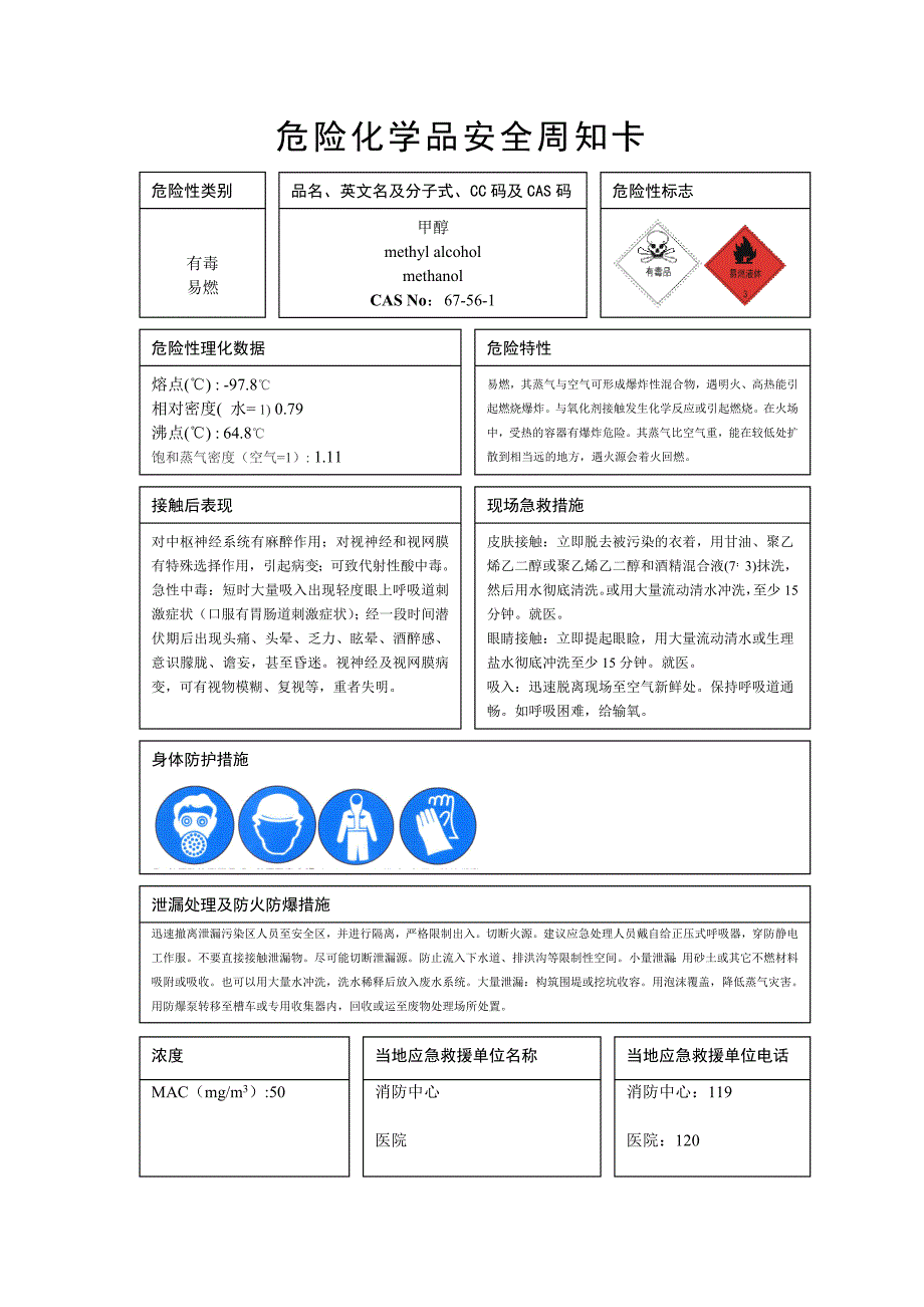 危险化学品安全周知卡(31种) ._第1页