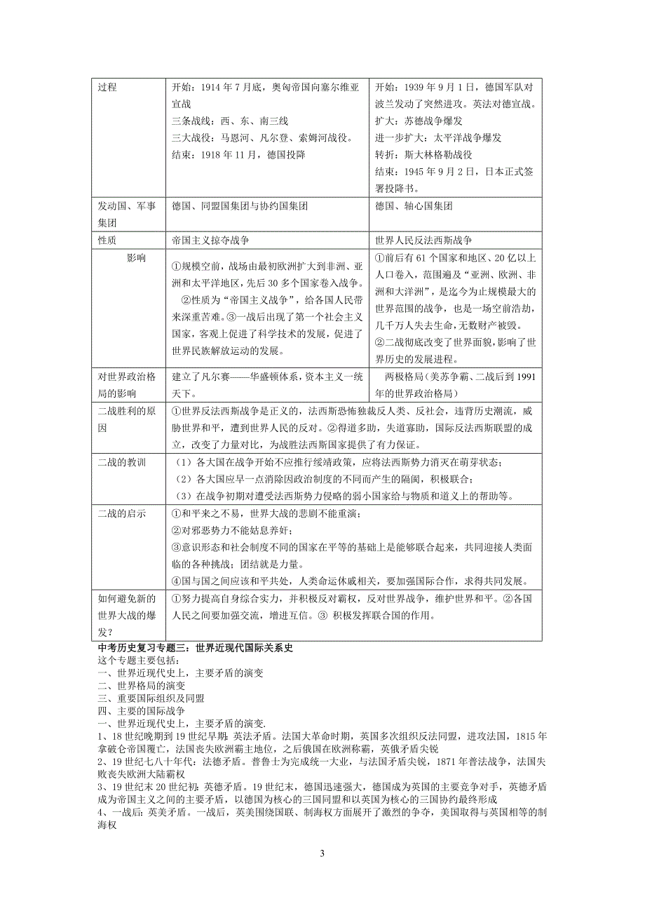 2012中考历史复习专题-_第3页