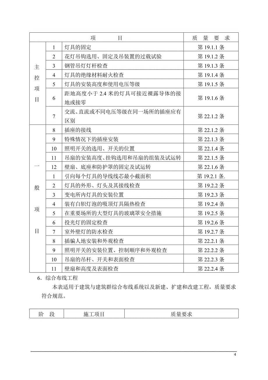 道通科技电气工程监理细则.doc_第4页