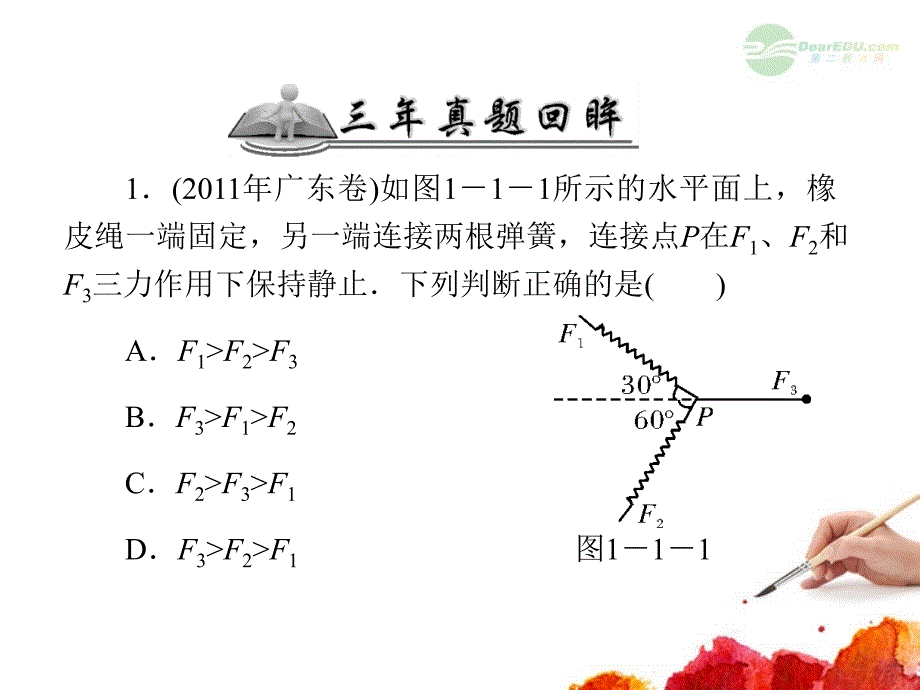 高考物理大二轮总复习 第一部分 专题一 第1讲 相互作用与物体的平衡课件_第2页