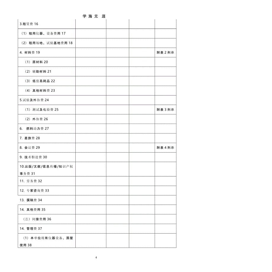 项目经费预算书全文模版（9月11日）.pptx_第4页