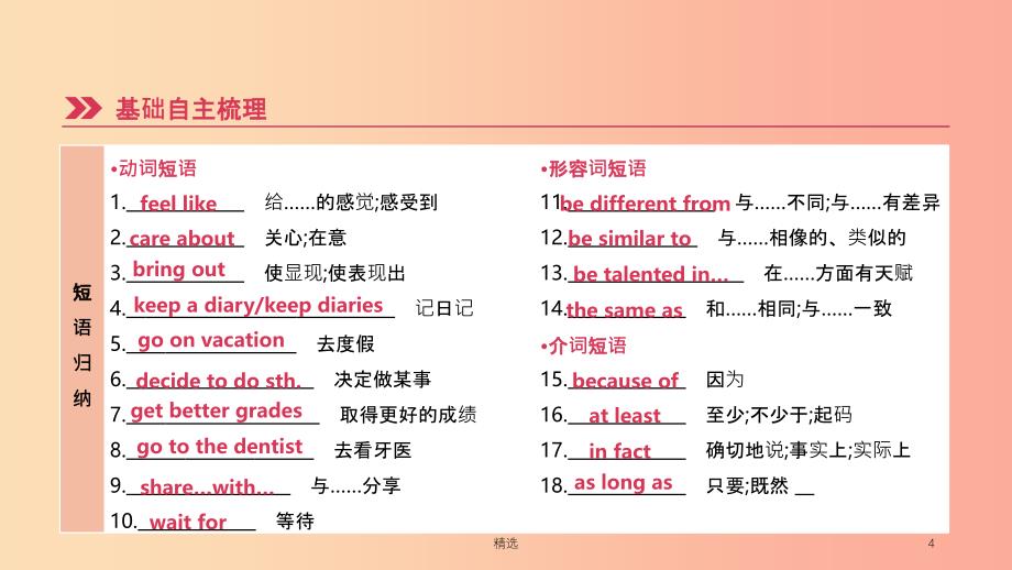 河北省201X年中考英语一轮复习 第一篇 教材梳理篇 第06课时 Units 1-3（八上）课件 人教新目标版_第4页