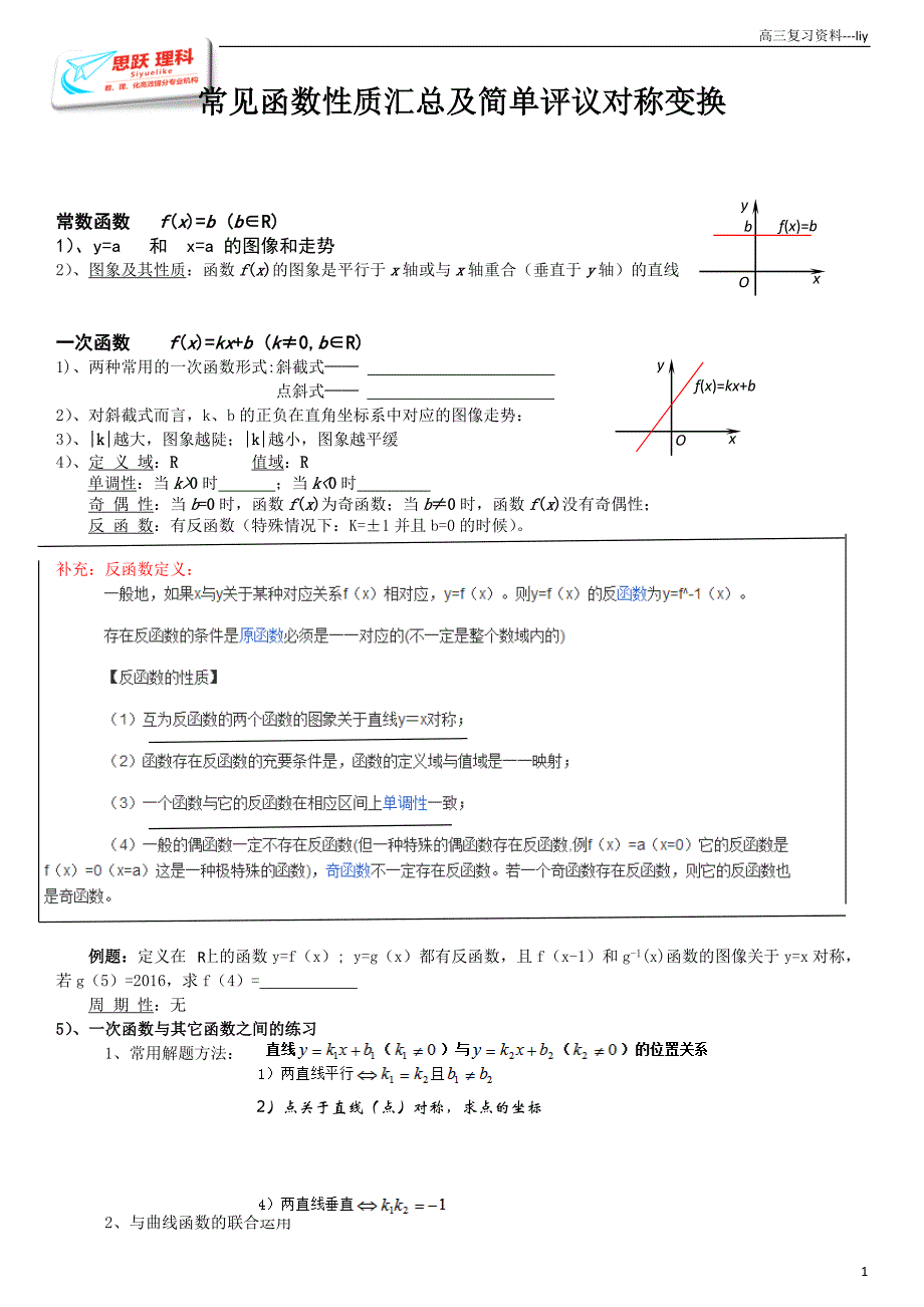 高中常见函数图像及基本性质._第1页