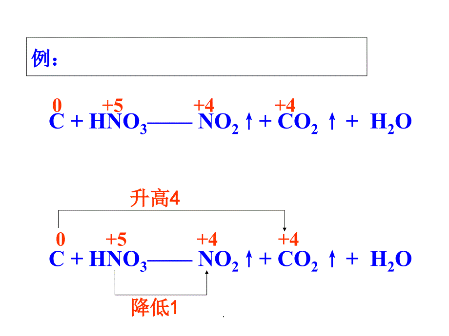 氧化还原反应方程式的配平1ppt课件_第4页