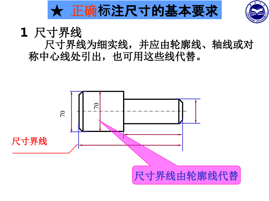 次课组合体课件_第4页