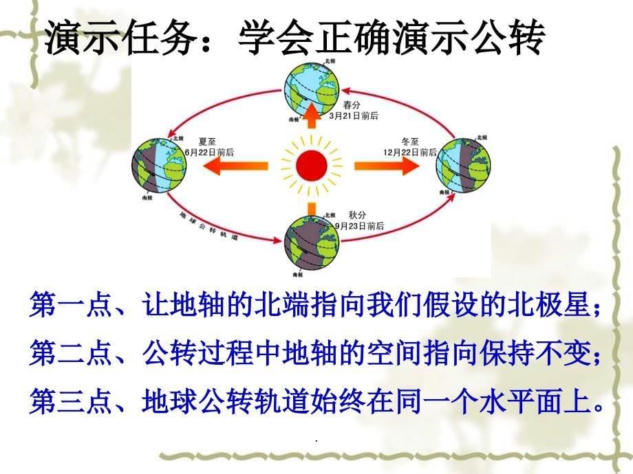 地球公转精1ppt课件_第5页