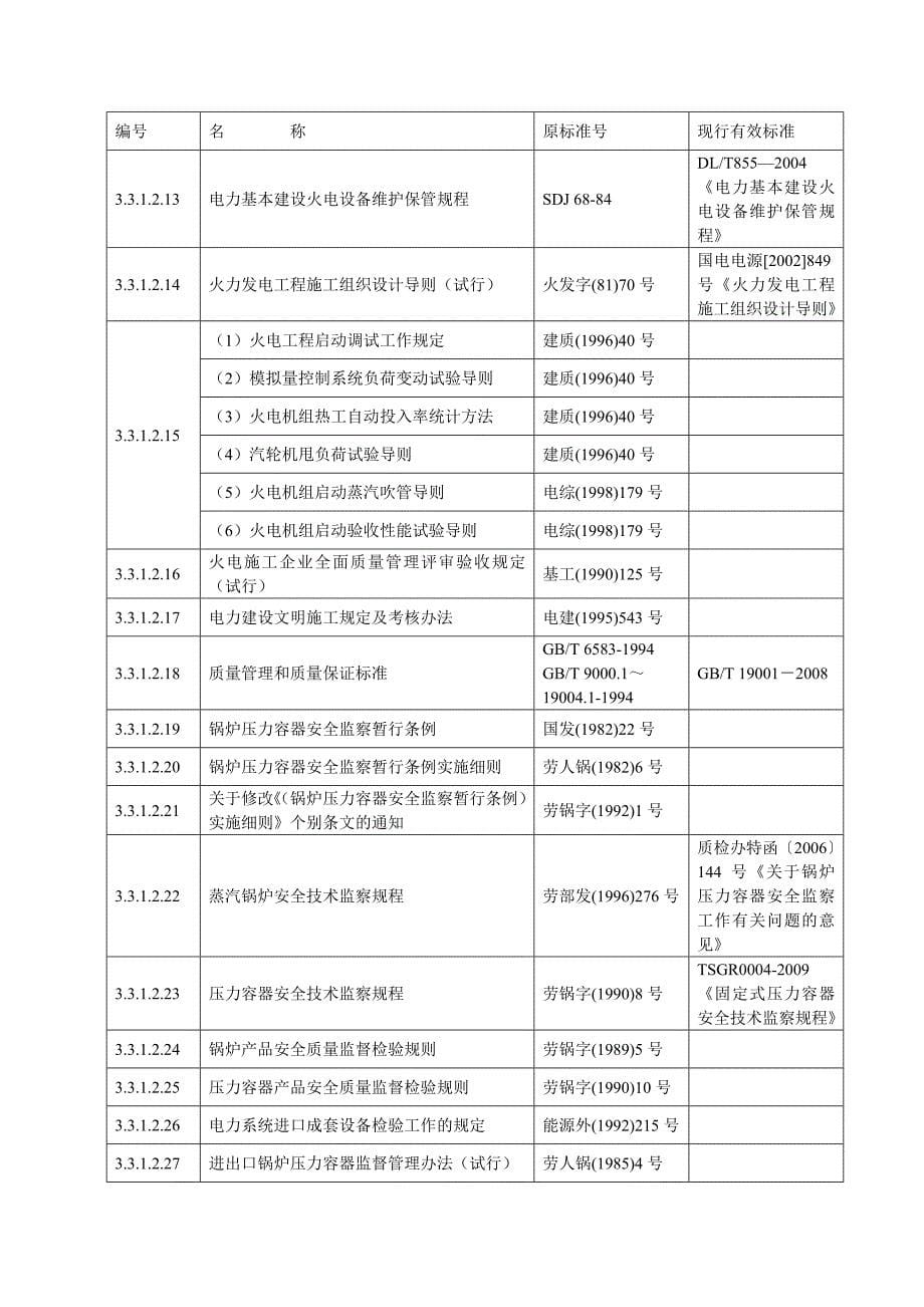 电力建设工程施工及验收规范-_第5页